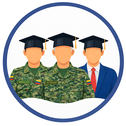 Formación con Proyección