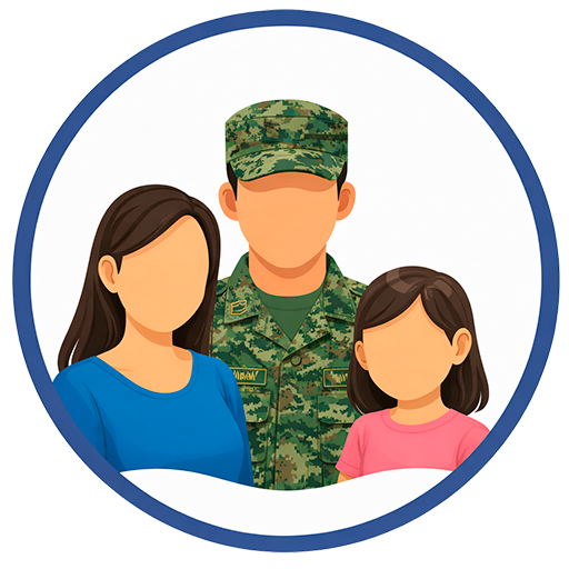 Núcleo Familiar y Social